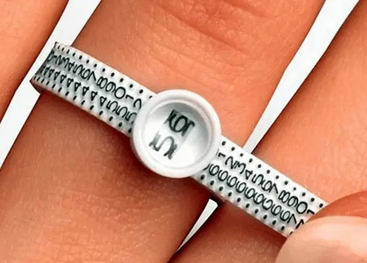 Ringsizer - ein Ringgrößenmesser am Finger - Ringgröße ermitteln